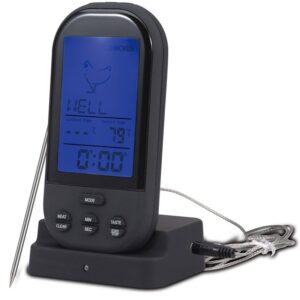 Masterpro Luxe Vleesthermometer